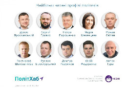 Як новий ректор ЧНУ Білоскурський у травні дав сенсаційну фору багатьом відомим політикам і громадським діячам