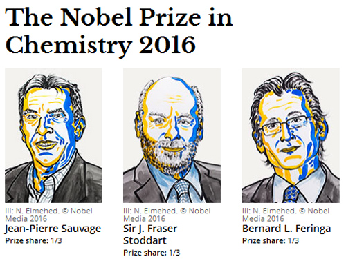Нобелівську премію з хімії дали за створення молекулярних машин